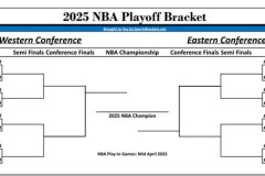 湖人高层展望詹姆斯未来及雷迪克续约稳固阵容