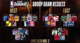 掘金队新援加盟，三分神射手助约基奇新赛季火力全开