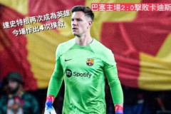 西甲联赛最新积分榜：皇马领跑，姆巴佩射手榜领跑